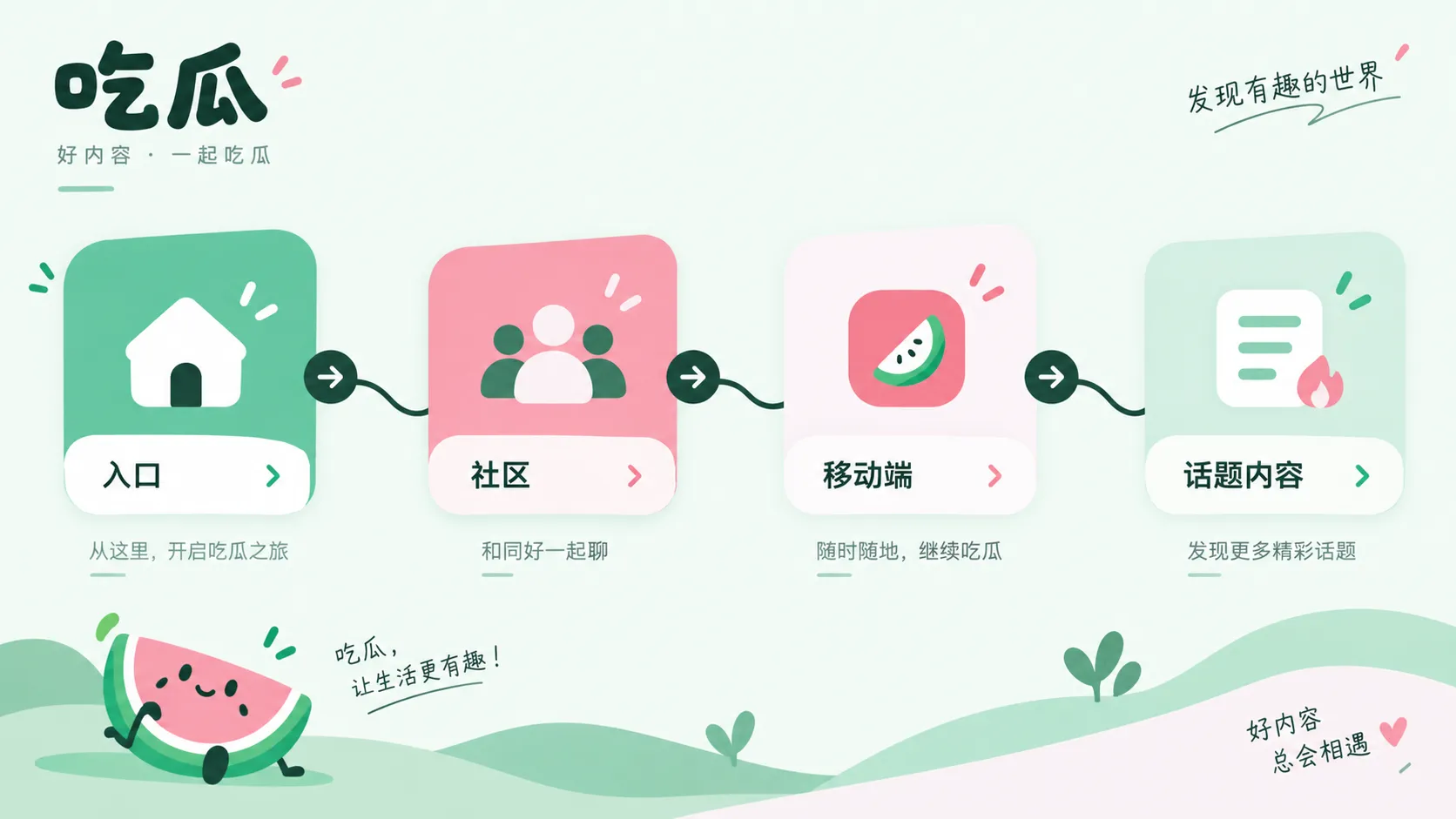 匿名投稿能提供线索，但不能替代可核对的信息相关内容配图